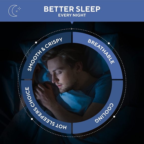 New 4 Piece 100% Cotton Sheet Set - Picture 16 of 16